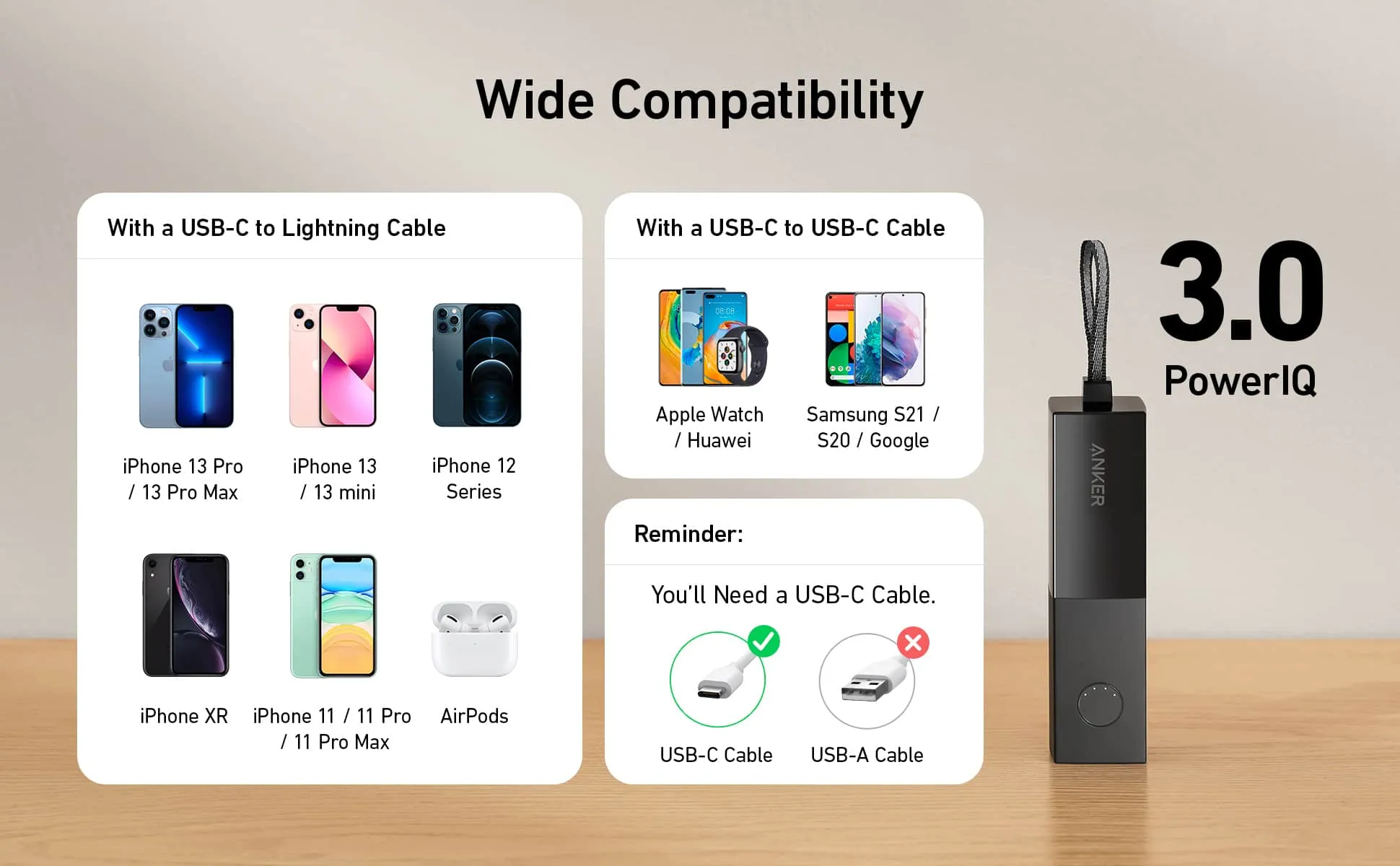 Anker A1633 - Pin sạc dự phòng Anker PowerCore Fusion kiêm củ sạc nhanh 20w 5000mAh - <ul> <li>Model: Anker A1633 PowerCore Fusion</li> <li>Kích thước: 11.3 x 3 x 3 cm</li> <li>Trọng lượng: 170 g</li> <li>Input: 100-240V ~ 50-60Hz 0.5A</li> <li>Output: 5V = 3A / 9V = 2.22A Max</li> <li>Dung lượng: 5000 mAh</li> </ul>