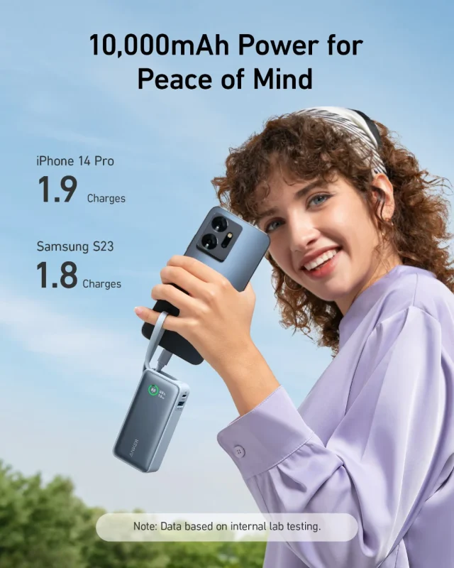 Anker A1259 - Pin dự phòng 10000mAh 30W kèm cáp type C in/out, hỗ trợ PD PPS QC - <ul> <li class="irIKAp">Model: Anker A1259 - Pin dự phòng 10000mAh 30W</li> <li class="irIKAp">Đầu vào:</li> </ul> <p style="padding-left: 40px;">Cáp USB-C: Tối đa 30W (5V⎓3A / 9V⎓3A / 15V⎓2A / 20V⎓1.5A)</p> <p style="padding-left: 40px;">USB-C: Tối đa 30W (5V⎓3A / 9V⎓3A / 15V⎓2A / 20V⎓1.5A )</p> <ul> <li class="irIKAp">Đầu ra:</li> </ul> <p style="padding-left: 40px;">Cáp USB-C: Tối đa 30W (5V⎓3A / 9V⎓3A / 10V⎓2.25A / 12V⎓2.5A / 15V⎓2A / 20V⎓1.5A)</p> <p style="padding-left: 40px;">USB-C: Tối đa 30W (5V⎓3A / 9V⎓3A / 10V⎓2.25A / 12V⎓2.5A / 15V⎓2A / 20V⎓1.5A)</p> <p style="padding-left: 40px;">USB-A: Tối đa 22,5W (5V⎓3A / 9V⎓2A / 10V⎓2,25A / 12V⎓1,5A)</p> <ul> <li class="irIKAp">Tổng công suất: Tối đa 24W</li> <li>Trọng lượng: 7,58 oz (215 g)</li> <li>Kích thước: 4,09 × 2,06 × 1,02 in (104 × 52,3 × 26 mm)</li> </ul>