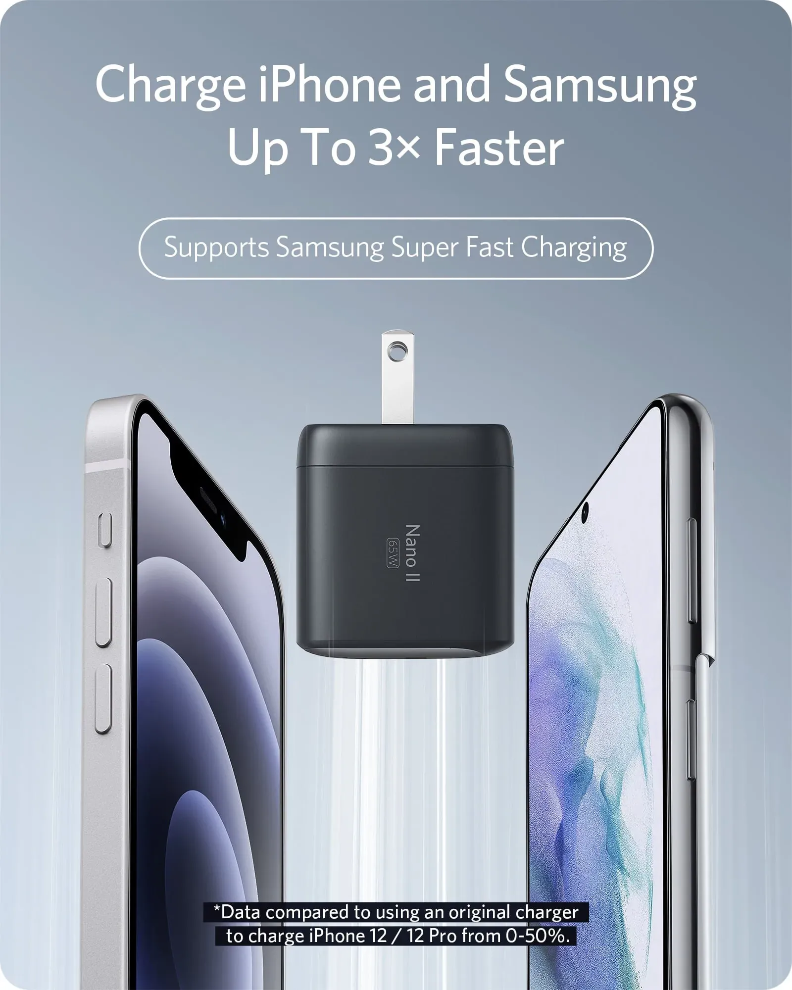 Anker A2663 - Củ sạc nhanh Anker công suất 65W, chuẩn sạc PD/PPS/QC dành cho iphone, samsung, android, laptop - <ul> <li>Model: Anker A2663 65w</li> <li>Input: 100-240V~ 2.1A 50-60Hz</li> <li>Output: 5.0V==3.0A /9.0V==3.0A / 15.0V==3.0A / 20.0V==3.25A (65W Max)</li> </ul>