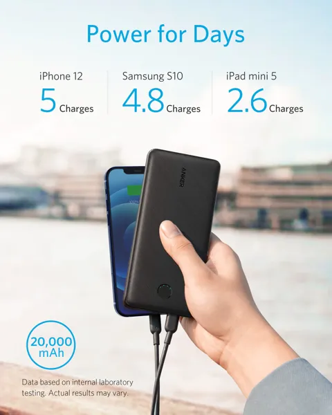 Anker A1287 - Pin Sạc Dự Phòng Anker Essential dung lượng 20000mAh PD 20W - Hình ảnh 3