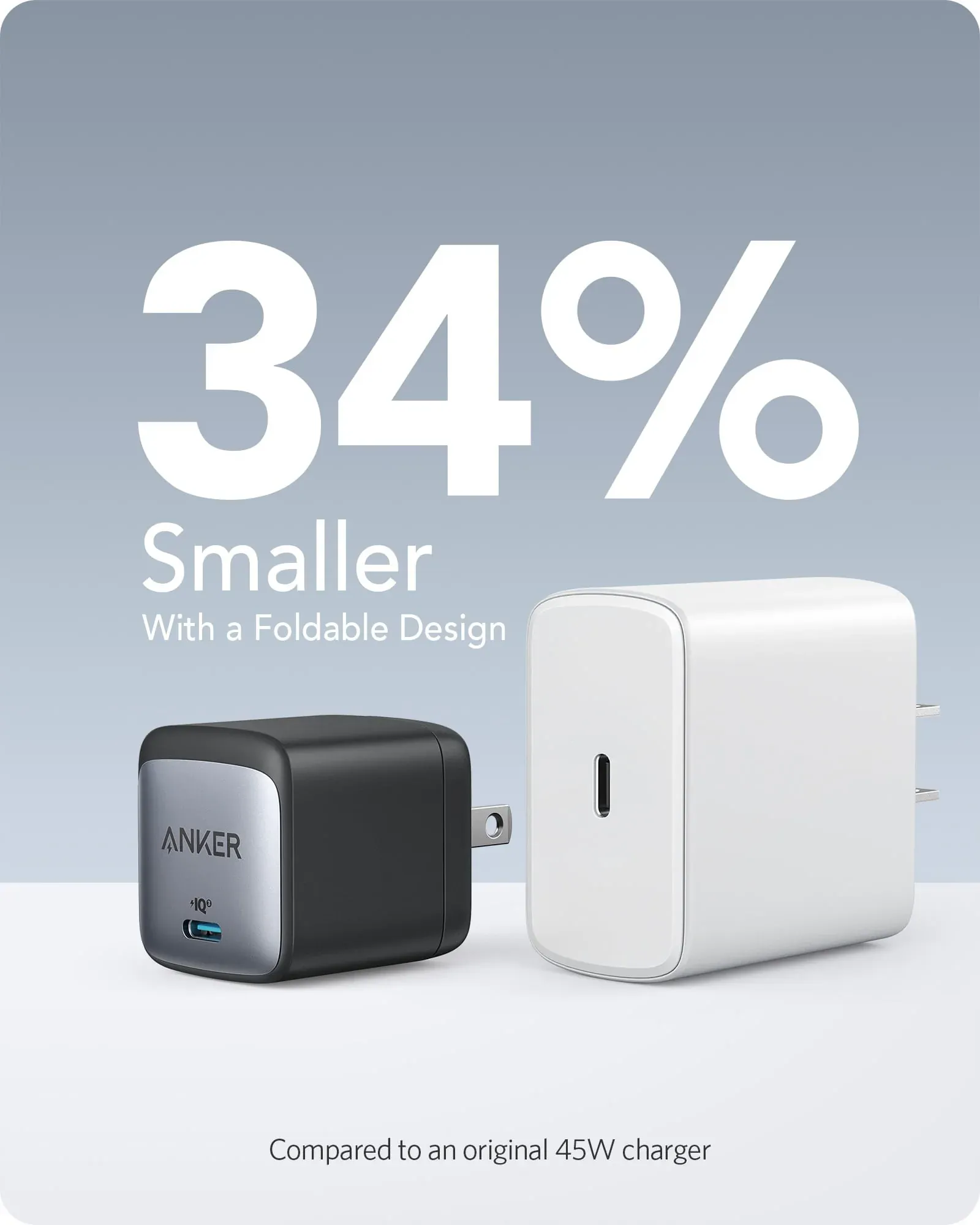Anker A2664 - Củ sạc nhanh Anker công suất 45W, chuẩn sạc PD/PPS/QC dành cho iphone, samsung, android, laptop - <ul> <li>Model: Anker A2664 45W</li> <li>Đầu vào: 100-240V ~ 1.87A 50-60Hz</li> <li>Đầu ra: 5.0V == 3.0A /9.0V==3.0A /15.0V==3.0A /20.0V==2.25A</li> <li>PPS: 3.3V-16.0V = 3.0A Max (45W Max), 3.3V-21.0V = 2.25A Max</li> </ul>