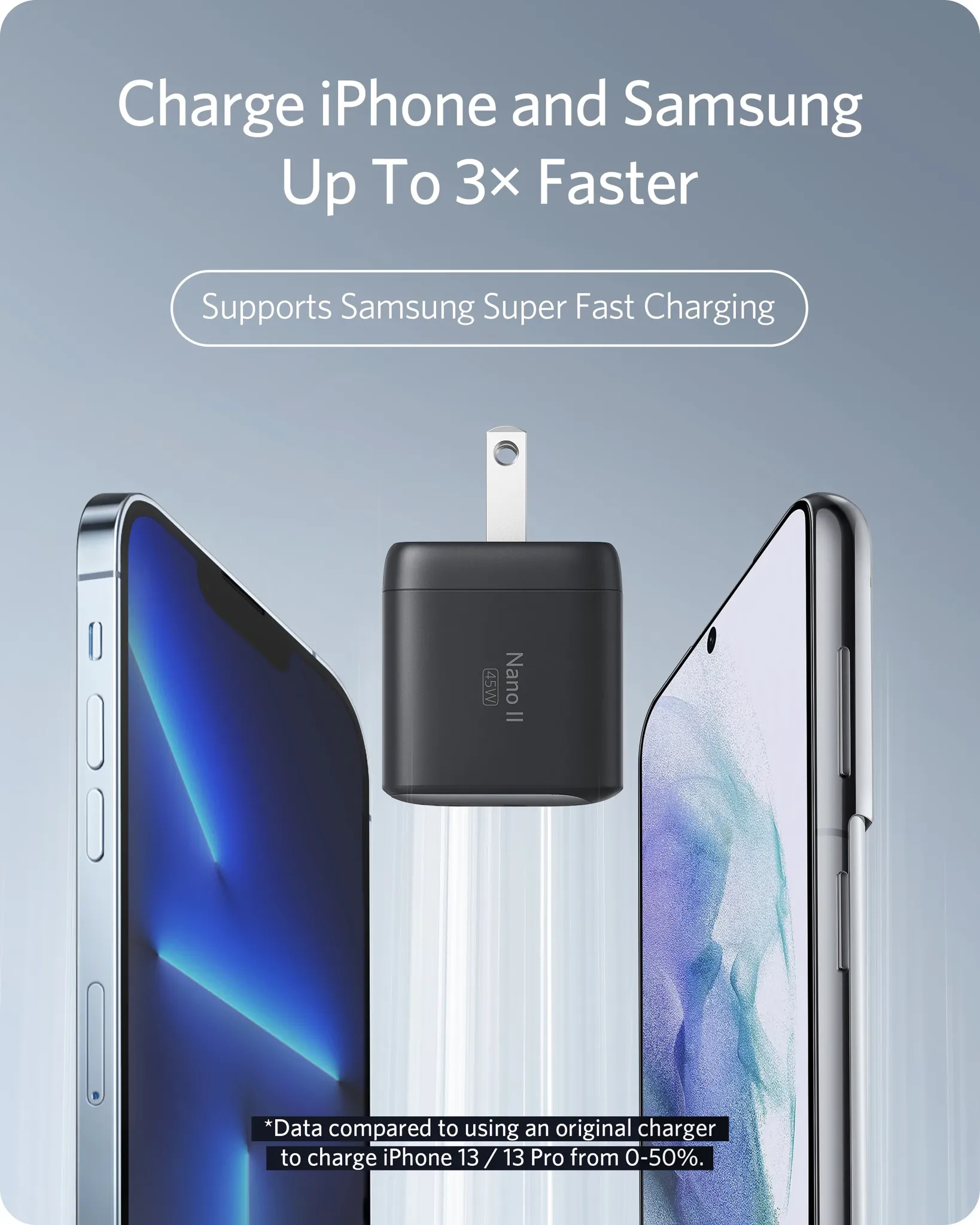 Anker A2664 - Củ sạc nhanh Anker công suất 45W, chuẩn sạc PD/PPS/QC dành cho iphone, samsung, android, laptop - <ul> <li>Model: Anker A2664 45W</li> <li>Đầu vào: 100-240V ~ 1.87A 50-60Hz</li> <li>Đầu ra: 5.0V == 3.0A /9.0V==3.0A /15.0V==3.0A /20.0V==2.25A</li> <li>PPS: 3.3V-16.0V = 3.0A Max (45W Max), 3.3V-21.0V = 2.25A Max</li> </ul>