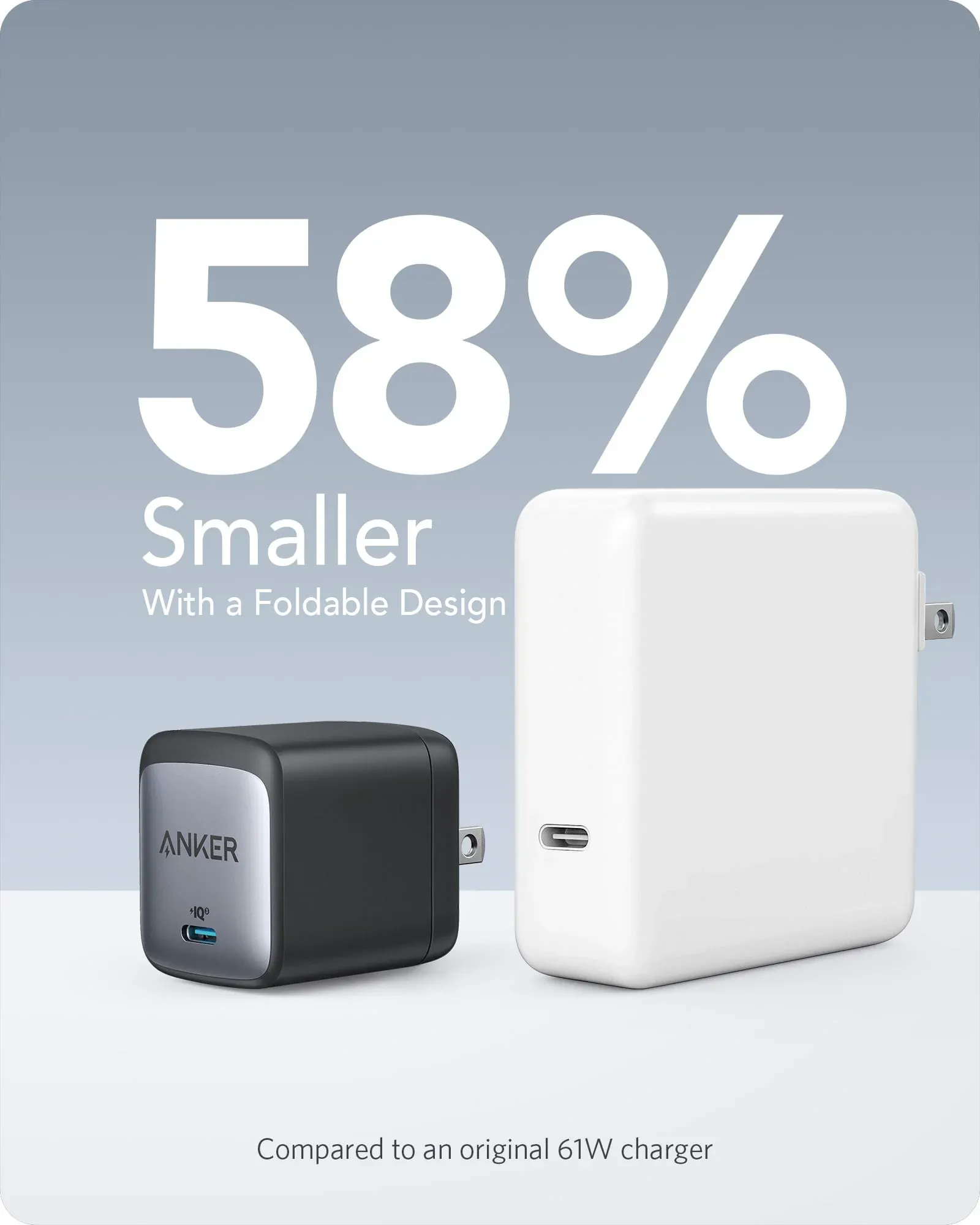 Anker A2663 - Củ sạc nhanh Anker công suất 65W, chuẩn sạc PD/PPS/QC dành cho iphone, samsung, android, laptop - <ul> <li>Model: Anker A2663 65w</li> <li>Input: 100-240V~ 2.1A 50-60Hz</li> <li>Output: 5.0V==3.0A /9.0V==3.0A / 15.0V==3.0A / 20.0V==3.25A (65W Max)</li> </ul>
