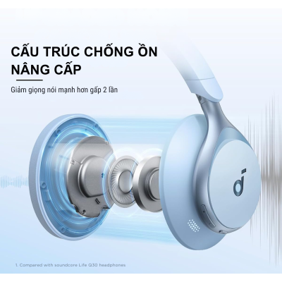 Anker A3035 - Tai nghe bluetooth Anker Soundcore Space One ANC Q30 BT 5.3, pin 55h, Hi-res, LDAC, chống ồn chủ động - <div class="css-146c3p1 r-bcqeeo r-1ttztb7 r-qvutc0 r-37j5jr r-a023e6 r-16dba41 r-1adg3ll r-1b5gpbm r-a8ghvy" dir="ltr"><span class="css-1jxf684 r-bcqeeo r-1ttztb7 r-qvutc0 r-poiln3">Tai nghe Bluetooth Anker A3035 Soundcore Space One tích hợp chống ồn chủ động (ANC) giảm tiếng ồn tới 98%, hỗ trợ âm thanh Hi-Res qua LDAC và pin lên đến 55 giờ (ANC tắt). Công nghệ Bluetooth 5.3 đảm bảo kết nối ổn định, cùng thiết kế thoải mái với chụp tai xoay 8°. Lý tưởng cho nghe nhạc, du lịch và làm việc trong môi trường ồn.</span></div>