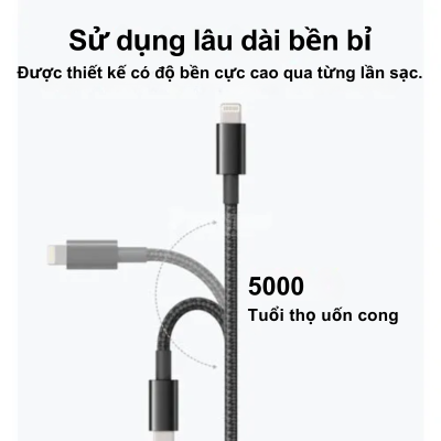 Anker A8153 – Cáp Sạc Anker PowerLine II USB-A to Lightning chuẩn MFi dài 1.8 mét - <div class="css-146c3p1 r-bcqeeo r-1ttztb7 r-qvutc0 r-37j5jr r-a023e6 r-16dba41 r-1adg3ll r-1b5gpbm r-a8ghvy" dir="ltr"><span class="css-1jxf684 r-bcqeeo r-1ttztb7 r-qvutc0 r-poiln3">Cáp sạc Anker A8153 PowerLine II USB-A to Lightning dài 1.8m đạt chuẩn MFi từ Apple, đảm bảo tương thích hoàn hảo với iPhone, iPad, iPod. Sản phẩm nổi bật với độ bền vượt trội, chịu được hơn 30.000 lần uốn cong. Hỗ trợ sạc nhanh, truyền dữ liệu hiệu quả, thiết kế tiện lợi với chiều dài lý tưởng.</span></div>