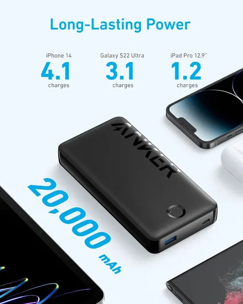 Anker A1286 - Pin Dự Phòng Anker 325 20000mAh 15W - Hình ảnh 6