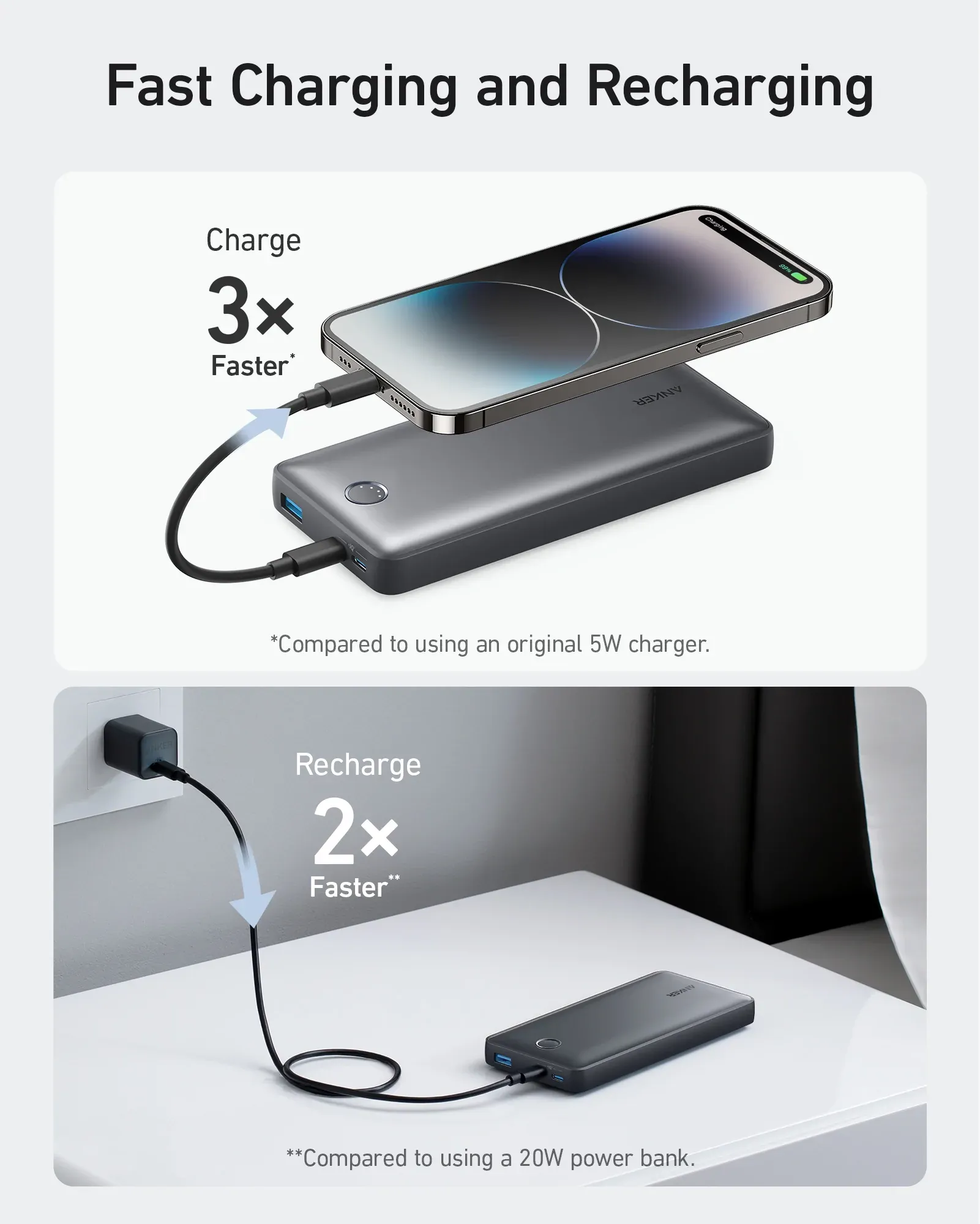 Anker A1366 - Pin sạc dự phòng Anker 535 20.000mAh 30w 3 Cổng 2C1A - <ul> <li>Model: Anker A1366</li> <li>Dung lượng: 20000 mAh</li> <li>Output Max: 30W</li> <li>2 cổng USB-C, 1 cổng USB-A</li> <li>Trọng lượng: 349g</li> </ul>