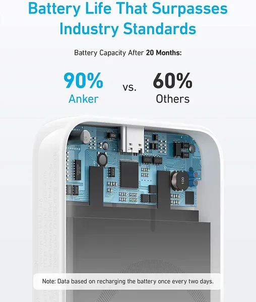 Anker A1616 - Pin Dự Phòng Từ Tính nhỏ gọn Anker 321 MagGo 5000mAh - <ul> <li>Model: Anker A1616</li> <li>Dung lượng: 5000 mAh</li> <li>USB-C Input (PD): DC 5V=2.4A,</li> <li>USB-C Output (PD): DC 5V=2.4A</li> <li>Wireles Output: 7.5W</li> <li>Total Output: 12W Max</li> </ul>