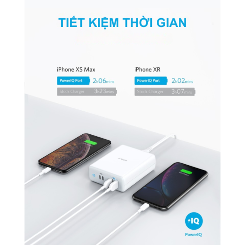 Anker A2041 - Bộ sạc nhanh PowerPort Atom PD 4 100W (2 PD & 2 PIQ) - Hình ảnh 3