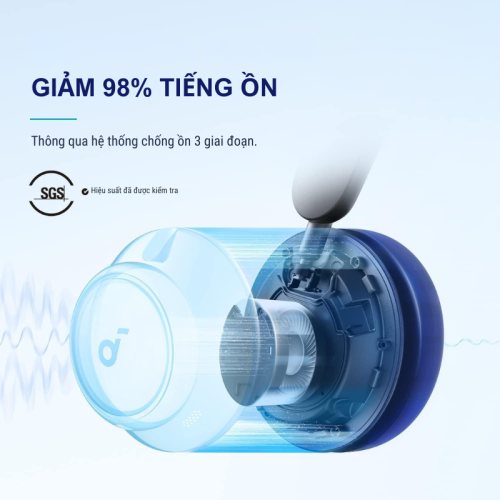 Anker A3040 - Tai nghe bluetooth Soundcore Anker Space Q45 chụp tai khử tiếng ồn chủ động thích ứng, pin 50h, bluetooth 5.3 - Hình ảnh 3