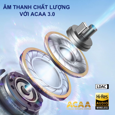 Anker A3953 - Tai nghe nhét tai không dây bluetooth Soundcore Anker Liberty 4 khử tiếng ồn âm thanh chất lượng cao Hires - <div class="css-146c3p1 r-bcqeeo r-1ttztb7 r-qvutc0 r-37j5jr r-a023e6 r-16dba41 r-1adg3ll r-1b5gpbm r-a8ghvy" dir="ltr"><span class="css-1jxf684 r-bcqeeo r-1ttztb7 r-qvutc0 r-poiln3">Tai nghe không dây Bluetooth Anker A3953 Soundcore Liberty 4 với công nghệ khử tiếng ồn Ultra ANC 2.0, driver kép ACAA 3.0 cho âm thanh Hi-Res qua LDAC. Pin 9 giờ (28 giờ với hộp sạc), Bluetooth 5.3, cảm biến nhịp tim, chống nước IPX4. Nhẹ, thoải mái, tùy chỉnh qua ứng dụng Soundcore.</span></div>