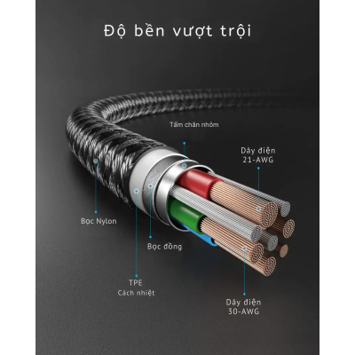 Anker A8652 - Cáp Type C to Lightning PowerLine+ II, dài 0,9m - <div class="css-146c3p1 r-bcqeeo r-1ttztb7 r-qvutc0 r-37j5jr r-a023e6 r-16dba41 r-1adg3ll r-1b5gpbm r-a8ghvy" dir="ltr"><span class="css-1jxf684 r-bcqeeo r-1ttztb7 r-qvutc0 r-poiln3">Cáp Anker A8652 PowerLine+ II Type C to Lightning (0,9m) mang đến trải nghiệm sạc nhanh vượt trội với công nghệ Power Delivery, đạt chuẩn MFi của Apple. Thiết kế vỏ nylon kép bền bỉ, chịu được hơn 30.000 lần uốn cong, đảm bảo độ bền cao. Sản phẩm hỗ trợ sạc và truyền dữ liệu ổn định, tương thích hoàn hảo với các thiết bị Apple như iPhone, iPad.</span></div>