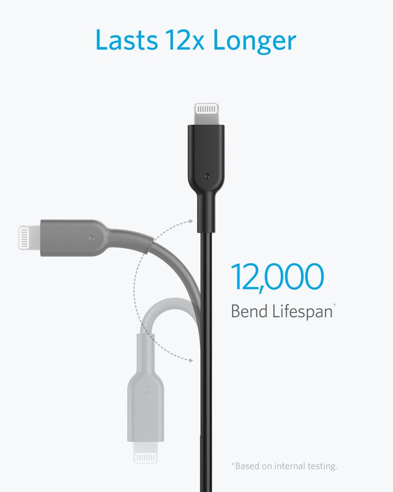 Anker A8633 - Cáp sạc nhanh Cáp Type C to Lightning PowerLine II dài 1,8m - <ul> <li>Anker A8633 - Cáp sạc nhanh Cáp Type C to Lightning PowerLine II</li> <li>Chiều dài: dài 1,8m</li> <li>Hỗ trợ công nghệ PD</li> </ul>