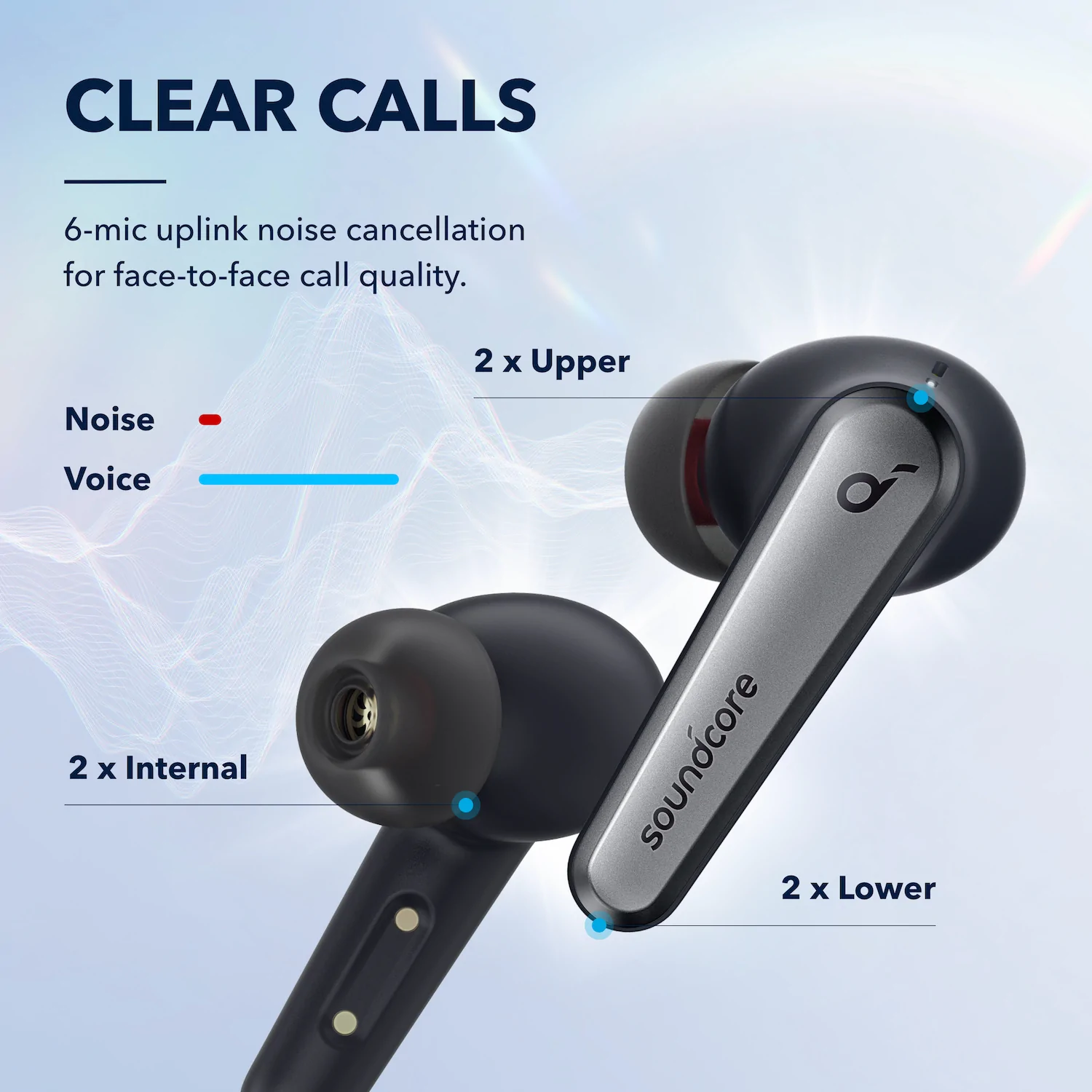 Anker A3951 - Tai nghe bluetooth Anker Soundcore Liberty 2 Pro, chống ồn chủ động, IPX7, 6 mic, pin 28h, điều khiển qua app - <ul> <li>Anker A3951 - Tai nghe bluetooth Anker Soundcore Liberty 2 Pro</li> <li><strong>Chống ồn chủ động</strong>: Có</li> <li><strong>Chứng nhận IPX7</strong>: Có - Chống nước và mồ hôi.</li> <li><strong>Số lượng mic</strong>: 6 mic - Cung cấp chất lượng âm thanh và tính năng hủy tiếng ồn tốt.</li> <li><strong>Thời lượng pin</strong>: 28 giờ - Thời gian sử dụng liên tục với một lần sạc đầy.</li> <li><strong>Điều khiển qua ứng dụng</strong>: Có</li> </ul>