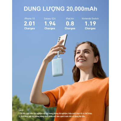 Anker A1681 - Pin dự phòng Anker 20000mah tích hợp dây cáp Type C 30W và Lightning 27W - <div class="css-146c3p1 r-bcqeeo r-1ttztb7 r-qvutc0 r-37j5jr r-a023e6 r-16dba41 r-1adg3ll r-1b5gpbm r-a8ghvy" dir="ltr"><span class="css-1jxf684 r-bcqeeo r-1ttztb7 r-qvutc0 r-poiln3">Pin dự phòng Anker A1681 sở hữu dung lượng 20.000mAh, tích hợp dây cáp Type-C 30W và Lightning 27W, đáp ứng nhu cầu sạc nhanh vượt trội. Thiết kế nhỏ gọn (119.9 x 73.4 x 31.4 mm, 362g) cùng khả năng sạc 4 thiết bị cùng lúc, lý tưởng cho người dùng di động. Được chứng nhận Apple MFi, sản phẩm đảm bảo an toàn tuyệt đối cho thiết bị iOS và Android.</span></div>