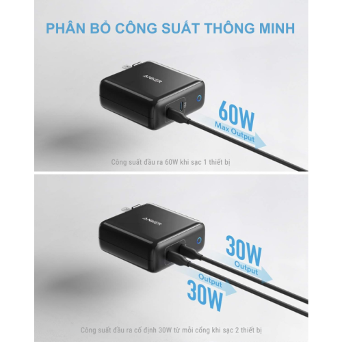 Anker A2029 - Củ sạc nhanh Anker PowerPort Atom GaN Tech 60W 2 cổng type C (2 PD) - Hình ảnh 4