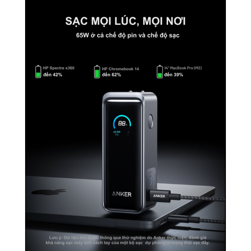 Anker A1339 - Pin Dự Phòng Anker Prime Fusion 9600mah 65W - Hình ảnh 2