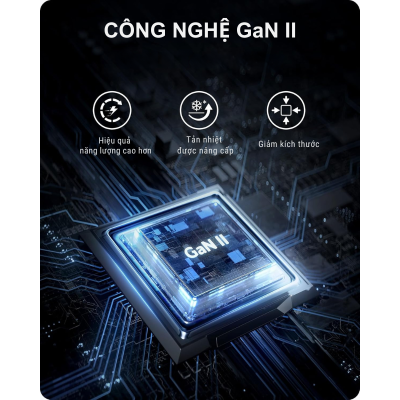 Anker A2665 - Củ sạc nhanh Anker PowerPort Nano II PD 30W - 01 cổng Type C - <div class="css-146c3p1 r-bcqeeo r-1ttztb7 r-qvutc0 r-37j5jr r-a023e6 r-16dba41 r-1adg3ll r-1b5gpbm r-a8ghvy" dir="ltr"><span class="css-1jxf684 r-bcqeeo r-1ttztb7 r-qvutc0 r-poiln3">Anker A2665 – Củ sạc nhanh PowerPort Nano II PD 30W với 1 cổng USB-C, sạc nhanh iPhone, Samsung, iPad, MacBook Air. Công nghệ GaN II giúp thiết kế siêu nhỏ gọn, hiệu suất cao. Tích hợp bảo vệ an toàn ActiveShield, lý tưởng cho người dùng cần sạc nhanh khi di chuyển.</span></div>