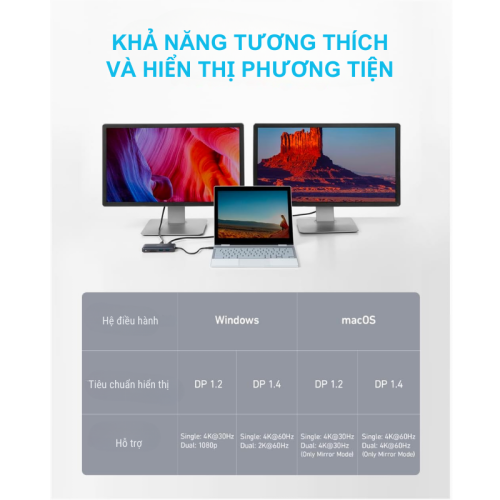 Anker A8380 - Bộ chia cổng mở rộng USB-C Anker 553 (8 in1) Ethernet, USB 3.0, SD Card, microSD, 2 cổng HDMI, PD 100W, 4K@60HZ - Hình ảnh 3