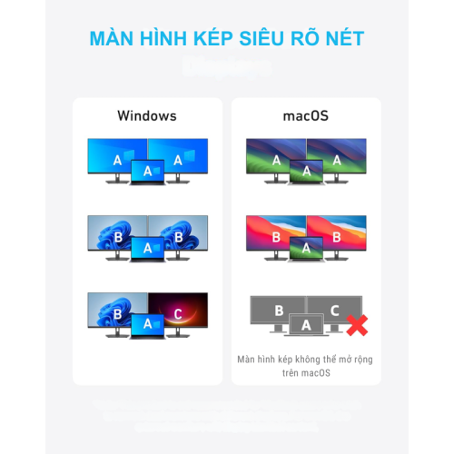 Anker A8380 - Bộ chia cổng mở rộng USB-C Anker 553 (8 in1) Ethernet, USB 3.0, SD Card, microSD, 2 cổng HDMI, PD 100W, 4K@60HZ - Hình ảnh 4