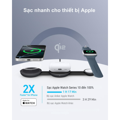 Đế sạc không dây Anker Maggo UFO B25M8 3 in 1 từ tính Qi2, công suất 15W, có thể gập lại, tiện lợi du lịch - <div class="css-146c3p1 r-bcqeeo r-1ttztb7 r-qvutc0 r-37j5jr r-a023e6 r-16dba41 r-1adg3ll r-1b5gpbm r-a8ghvy" dir="ltr"><span class="css-1jxf684 r-bcqeeo r-1ttztb7 r-qvutc0 r-poiln3">Đế sạc không dây Anker MagGo UFO B25M8 3 trong 1 mang đến trải nghiệm sạc tiện lợi với công suất 15W, đạt chuẩn Qi2 và tương thích MagSafe. Thiết kế từ tính, gập gọn kích thước như quả bóng chày, lý tưởng cho du lịch. Sạc đồng thời iPhone, Apple Watch và AirPods, hỗ trợ chế độ StandBy để xem ngang dễ dàng. Đi kèm bộ sạc 40W và cáp USB-C dài 1,5m, đảm bảo hiệu suất tối ưu.</span></div>
