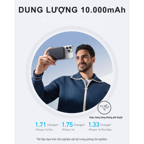 Pin sạc dự phòng Anker MagGo A1664 10000mah - Hình ảnh 4