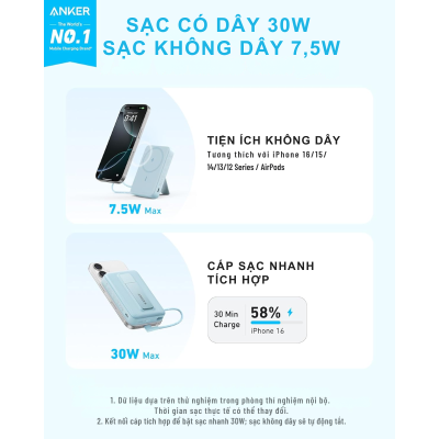 Sạc dự phòng hít từ tính Anker Zolo A1685 10000 mah, 30w, kèm dây sạc type C tương thích với iphone 15, 16 seri, AirPods - <div class="css-146c3p1 r-bcqeeo r-1ttztb7 r-qvutc0 r-37j5jr r-a023e6 r-16dba41 r-1adg3ll r-1b5gpbm r-a8ghvy" dir="ltr"><span class="css-1jxf684 r-bcqeeo r-1ttztb7 r-qvutc0 r-poiln3">Sạc dự phòng hít từ tính Anker Zolo A1685 dung lượng 10.000mAh, công suất 30W, tích hợp dây sạc USB-C tiện lợi. Tương thích hoàn hảo với iPhone 15, 16 series và AirPods, hỗ trợ sạc nhanh và không dây 7.5W. Thiết kế nhỏ gọn, có chân đế điều chỉnh linh hoạt, đáp ứng nhu cầu sử dụng đa năng.</span></div>