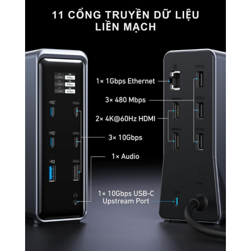 Trạm sạc Anker Prime A83B6 160W 14 in 1 - Hình ảnh 5