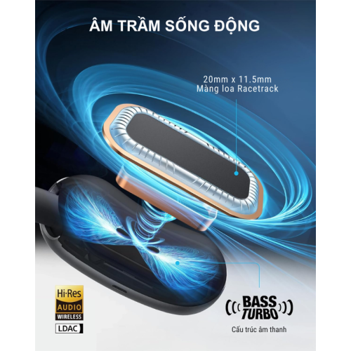 Tai nghe thể thao Bluetooth Open-ear Anker Soundcore AeroFit 2 A3874, âm thanh BassTurbo, IP55 - Hình ảnh 4