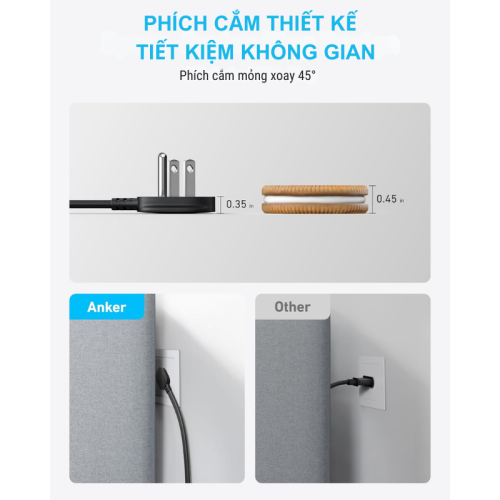 Ổ cắm Anker A91C3 4AC kèm sạc PD 20W, 8 in 1, 2 usb C, 2 usb A, 4 AC - Hình ảnh 5