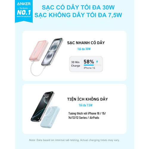 Sạc dự phòng Anker Zolo A1684 10000mAh 30W sạc không dây tối đa 15W nhiều màu sắc - Hình ảnh 5