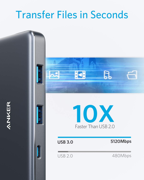 Hub chuyển đổi ANKER PowerExpand USB-C 7-in-1 - A8346 - Hình ảnh 2