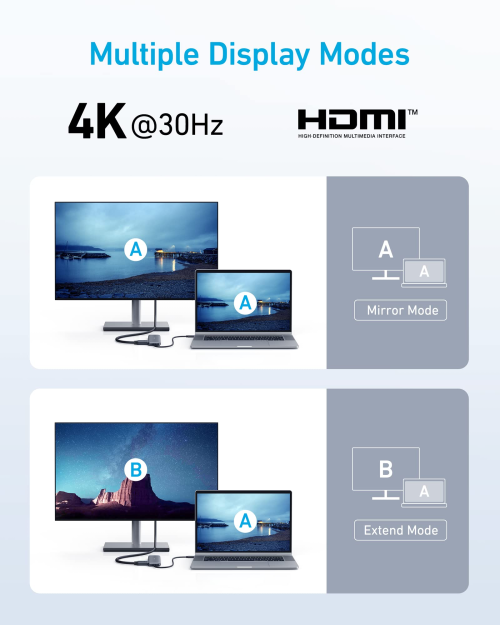 Hub chuyển đổi ANKER 332 USB-C 5in1, HDMI 4K, USB-C 5 Gbps, 2*USB-A 5 Gbps, sạc PD input 100W - A8355 - Hình ảnh 5