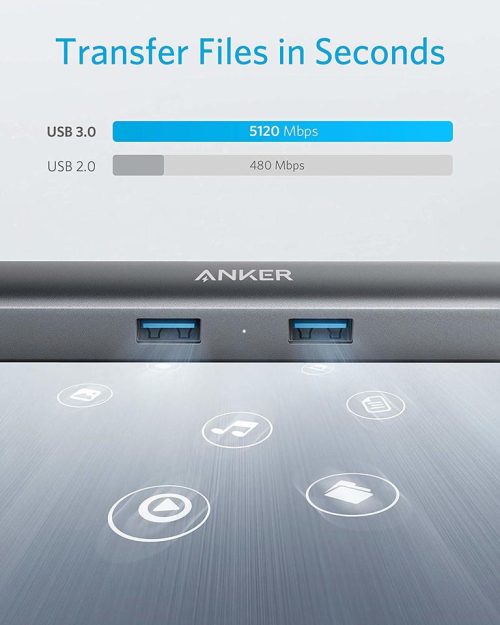 Hub cổng chuyển đổi ANKER 533 PowerExpand+ USB-C Ethernet 5-in-1 - A8338 - Hình ảnh 5