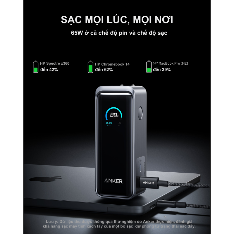 Anker A1339 - Pin Dự Phòng Anker Prime Fusion 9600mah 65W - Pin sạc dự phòng Anker A1339 – Anker Prime Fusion 9600mAh 65W kết hợp hoàn hảo giữa pin di động và sạc tường, cung cấp công suất tối đa 65W qua cổng USB-C. Với dung lượng 9600mAh, màn hình LCD thông minh và thiết kế nhỏ gọn (10,76 oz), đây là lựa chọn lý tưởng cho người dùng cần sạc nhanh iPhone, MacBook, hoặc Galaxy mọi lúc, mọi nơi.