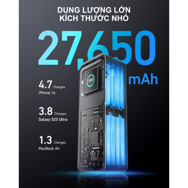 Anker A1340 - Pin Dự Phòng Anker Prime 27650mah 250W, điều khiển qua app, PD 140W, dành cho laptop, điện thoại - <div class="css-146c3p1 r-bcqeeo r-1ttztb7 r-qvutc0 r-37j5jr r-a023e6 r-16dba41 r-1adg3ll r-1b5gpbm r-a8ghvy" dir="ltr"><span class="css-1jxf684 r-bcqeeo r-1ttztb7 r-qvutc0 r-poiln3">Pin sạc dự phòng Anker A1340 – Anker Prime 27650mAh 250W mang đến dung lượng lớn và công suất tối đa 250W, hỗ trợ sạc nhanh PD 140W cho laptop và điện thoại. Điểm nổi bật là khả năng điều khiển qua ứng dụng Anker, cùng thiết kế nhỏ gọn như lon nước ngọt (666.7g). Sản phẩm tích hợp 2 cổng USB-C và 1 USB-A, lý tưởng cho người dùng đa nhiệm.</span></div>