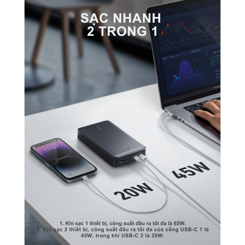 Anker A1379 - Pin sạc dự phòng Anker PowerCore 537 dung lượng 24000mah cho Laptop, điện thoại, tai nghe, sạc nhanh 65W - <div class="css-146c3p1 r-bcqeeo r-1ttztb7 r-qvutc0 r-37j5jr r-a023e6 r-16dba41 r-1adg3ll r-1b5gpbm r-a8ghvy" dir="ltr"><span class="css-1jxf684 r-bcqeeo r-1ttztb7 r-qvutc0 r-poiln3">Pin sạc dự phòng Anker A1379 – PowerCore 537 sở hữu dung lượng 24.000mAh, hỗ trợ sạc nhanh 65W qua USB-C, lý tưởng cho laptop, điện thoại và tai nghe. Với 2 cổng USB-C và 1 USB-A, sản phẩm cho phép sạc đồng thời nhiều thiết bị, tái sạc đầy trong 3,5 giờ bằng sạc 30W. Thiết kế nhỏ gọn, tích hợp bảo vệ thông minh, đây là lựa chọn hoàn hảo cho nhu cầu di động.</span></div>