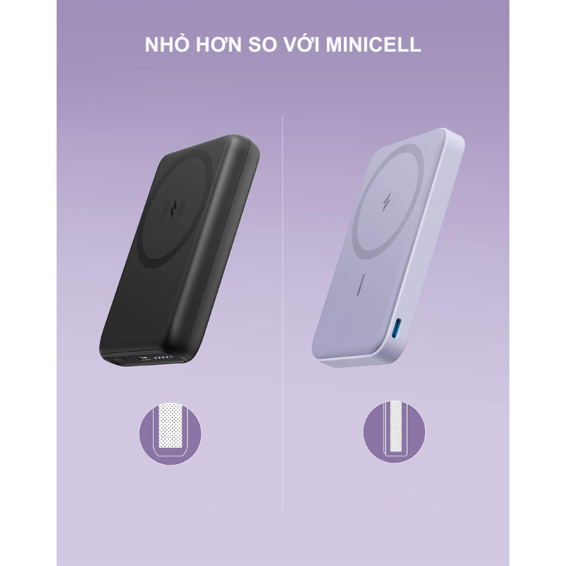Anker A1614 - Pin Dự Phòng Từ Tính Anker 622 Magnetic Mago 5000mah - <div class="css-146c3p1 r-bcqeeo r-1ttztb7 r-qvutc0 r-37j5jr r-a023e6 r-16dba41 r-1adg3ll r-1b5gpbm r-a8ghvy" dir="ltr"><span class="css-1jxf684 r-bcqeeo r-1ttztb7 r-qvutc0 r-poiln3">Pin sạc dự phòng Anker A1614 – Anker 622 Magnetic MagGo 5000mAh tích hợp sạc từ tính MagSafe cho iPhone 12/13/14/15, công suất không dây 7.5W và cổng USB-C 12W. Thiết kế mỏng nhẹ (12.8mm, 141g) với chân đế gập tiện lợi, phù hợp để vừa sạc vừa sử dụng. Sản phẩm nhỏ gọn, mạnh mẽ, lý tưởng cho người dùng iPhone.</span></div>