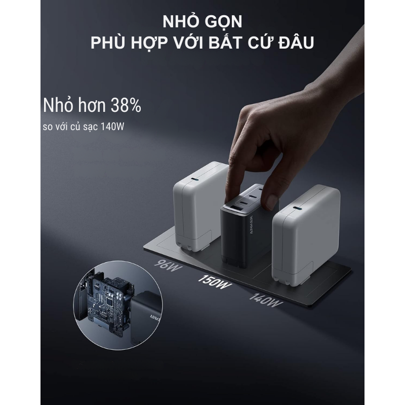 Anker A2340 - Củ sạc nhanh Anker 747 150w 3 cổng type C, 1 USB-A công nghệ mới GaNPrime hỗ trợ PD/PPS - <div class="css-146c3p1 r-bcqeeo r-1ttztb7 r-qvutc0 r-37j5jr r-a023e6 r-16dba41 r-1adg3ll r-1b5gpbm r-a8ghvy" dir="ltr"><span class="css-1jxf684 r-bcqeeo r-1ttztb7 r-qvutc0 r-poiln3">Anker A2340 – Củ sạc nhanh Anker 747 150W với 3 cổng USB-C và 1 USB-A, hỗ trợ công nghệ GaNPrime, sạc nhanh PDPPS cho laptop, điện thoại. Thiết kế nhỏ gọn, phân bổ thông minh, sạc đồng thời 4 thiết bị. Tích hợp bảo vệ ActiveShield 2.0, đảm bảo an toàn tối ưu.</span></div>