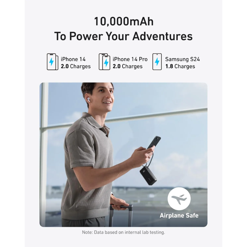 Anker A1637 - Pin dự phòng Anker Fusion 10000mah kèm cáp tích hợp sẵn Type C, Lightning, công suất 30W - <div class="css-146c3p1 r-bcqeeo r-1ttztb7 r-qvutc0 r-37j5jr r-a023e6 r-16dba41 r-1adg3ll r-1b5gpbm r-a8ghvy" dir="ltr"><span class="css-1jxf684 r-bcqeeo r-1ttztb7 r-qvutc0 r-poiln3">Pin dự phòng Anker A1637 Fusion 10000mAh là sự kết hợp hoàn hảo giữa sạc tường và pin di động. Tích hợp cáp Type-C hoặc Lightning, công suất sạc nhanh 30W, phù hợp cho iPhone, Samsung và nhiều thiết bị khác. Thiết kế nhỏ gọn, màn hình LED hiển thị pin, tiện lợi cho mọi chuyến đi.</span></div>