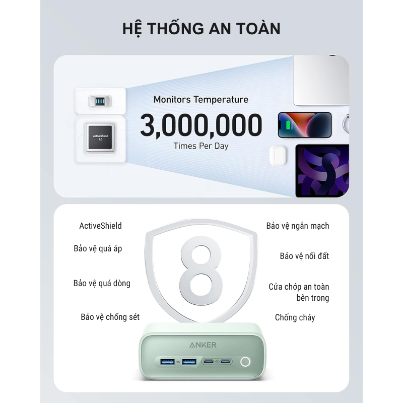 Anker A91C0 - Trạm sạc nhanh nhiều cổng Anker 525, công suất 67W, gồm 3AC, 2USB A, 2USB C - <div class="css-146c3p1 r-bcqeeo r-1ttztb7 r-qvutc0 r-37j5jr r-a023e6 r-16dba41 r-1adg3ll r-1b5gpbm r-a8ghvy" dir="ltr"><span class="css-1jxf684 r-bcqeeo r-1ttztb7 r-qvutc0 r-poiln3">Trạm sạc nhanh Anker A91C0 (525 Charging Station) cung cấp công suất 67W, tích hợp 3 ổ AC, 2 cổng USB-A và 2 USB-C, hỗ trợ sạc tối đa 7 thiết bị cùng lúc. Thiết kế nhỏ gọn, dây dài 1.5m, phù hợp cho gia đình, văn phòng hoặc du lịch. Công nghệ GaN và ActiveShield™ 2.0 đảm bảo sạc nhanh, an toàn và hiệu quả.</span></div>