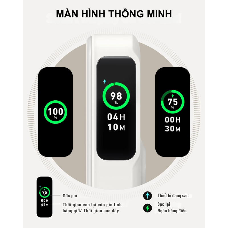 Anker A1654 - Sạc dự phòng Anker Maggo power bank 10000mAh, sạc nhanh 27W, sạc không dây QI2 15W có chân đế, màn hình thông minh tuỳ biến - <div class="css-146c3p1 r-bcqeeo r-1ttztb7 r-qvutc0 r-37j5jr r-a023e6 r-16dba41 r-1adg3ll r-1b5gpbm r-a8ghvy" dir="ltr"><span class="css-1jxf684 r-bcqeeo r-1ttztb7 r-qvutc0 r-poiln3">Sạc dự phòng Anker MagGo Power Bank ( Anker A1654) sở hữu dung lượng 10.000mAh, hỗ trợ sạc nhanh 27W qua USB-C và sạc không dây Qi2 15W. Thiết kế nhỏ gọn với màn hình thông minh hiển thị trạng thái pin, tích hợp chân đế tiện lợi cho trải nghiệm rảnh tay. Sản phẩm tương thích hoàn hảo với iPhone 12/13/14/15 series nhờ công nghệ MagSafe, mang đến giải pháp sạc hiện đại và hiệu quả.</span></div>