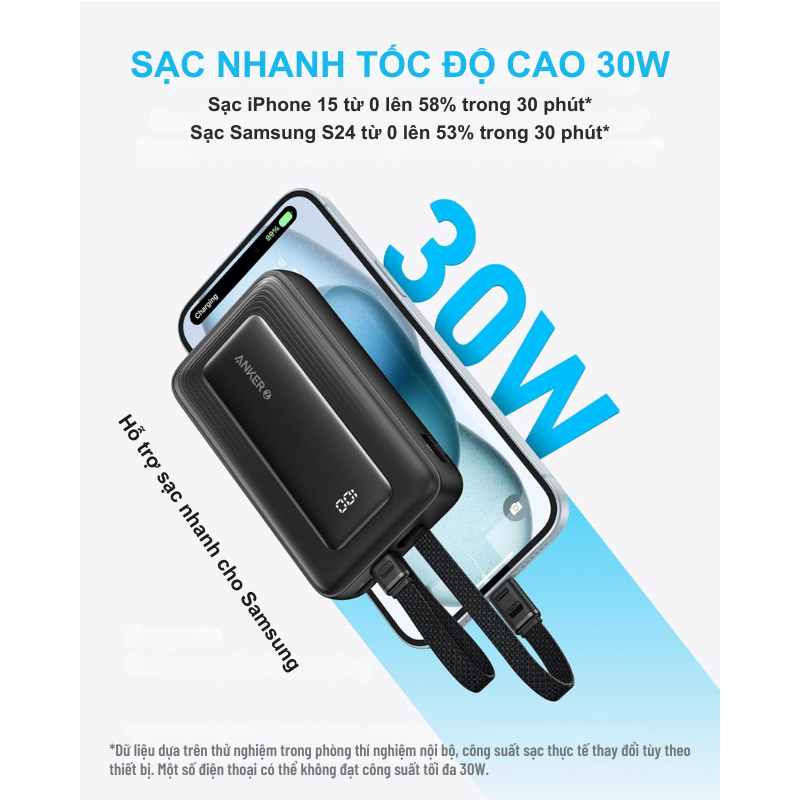 Anker A1681 - Pin dự phòng Anker 20000mah tích hợp dây cáp Type C 30W và Lightning 27W - <div class="css-146c3p1 r-bcqeeo r-1ttztb7 r-qvutc0 r-37j5jr r-a023e6 r-16dba41 r-1adg3ll r-1b5gpbm r-a8ghvy" dir="ltr"><span class="css-1jxf684 r-bcqeeo r-1ttztb7 r-qvutc0 r-poiln3">Pin dự phòng Anker A1681 sở hữu dung lượng 20.000mAh, tích hợp dây cáp Type-C 30W và Lightning 27W, đáp ứng nhu cầu sạc nhanh vượt trội. Thiết kế nhỏ gọn (119.9 x 73.4 x 31.4 mm, 362g) cùng khả năng sạc 4 thiết bị cùng lúc, lý tưởng cho người dùng di động. Được chứng nhận Apple MFi, sản phẩm đảm bảo an toàn tuyệt đối cho thiết bị iOS và Android.</span></div>