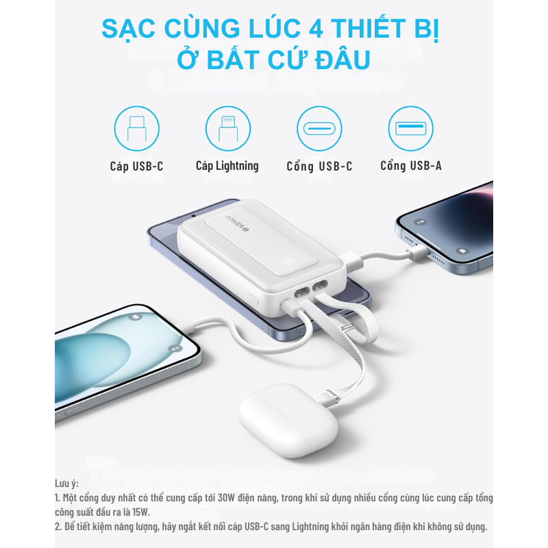 Anker A1681 - Pin dự phòng Anker 20000mah tích hợp dây cáp Type C 30W và Lightning 27W - <div class="css-146c3p1 r-bcqeeo r-1ttztb7 r-qvutc0 r-37j5jr r-a023e6 r-16dba41 r-1adg3ll r-1b5gpbm r-a8ghvy" dir="ltr"><span class="css-1jxf684 r-bcqeeo r-1ttztb7 r-qvutc0 r-poiln3">Pin dự phòng Anker A1681 sở hữu dung lượng 20.000mAh, tích hợp dây cáp Type-C 30W và Lightning 27W, đáp ứng nhu cầu sạc nhanh vượt trội. Thiết kế nhỏ gọn (119.9 x 73.4 x 31.4 mm, 362g) cùng khả năng sạc 4 thiết bị cùng lúc, lý tưởng cho người dùng di động. Được chứng nhận Apple MFi, sản phẩm đảm bảo an toàn tuyệt đối cho thiết bị iOS và Android.</span></div>