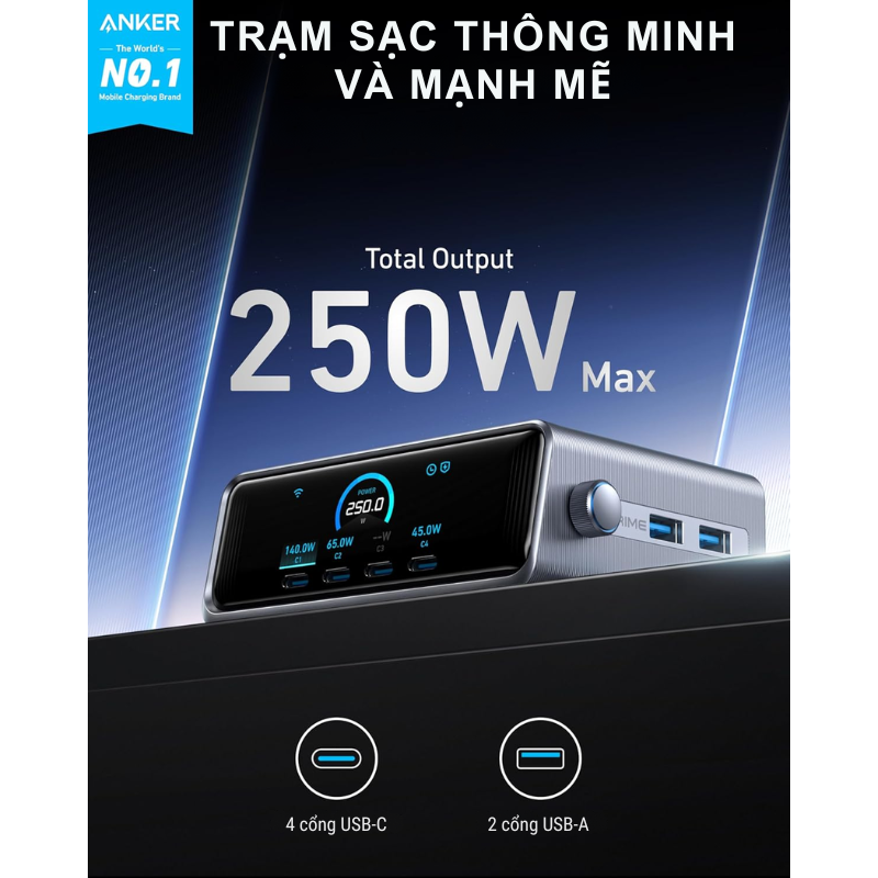 Bộ sạc nhanh Anker Prime A2345, công suất 250W, 6 cổng, công nghệ GaNPrime, PD3.1 với Type C 140W - <div class="css-146c3p1 r-bcqeeo r-1ttztb7 r-qvutc0 r-37j5jr r-a023e6 r-16dba41 r-1adg3ll r-1b5gpbm r-a8ghvy" dir="ltr"><span class="css-1jxf684 r-bcqeeo r-1ttztb7 r-qvutc0 r-poiln3">Bộ sạc nhanh Anker Prime A2345 cung cấp công suất 250W với 6 cổng (4 USB-C, 2 USB-A), hỗ trợ sạc nhanh PD 3.1 và công suất tối đa 140W qua cổng Type-C. Công nghệ GaNPrime kết hợp màn hình LCD 2.26 inch và nút xoay thông minh đảm bảo sạc hiệu quả, an toàn. Thiết kế nhỏ gọn, lý tưởng cho sạc nhiều thiết bị như laptop, điện thoại cùng lúc.</span></div>