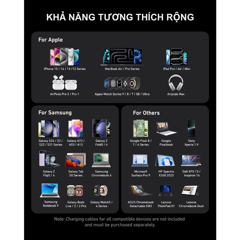 Trạm Sạc Anker Prime 6 Cổng 200w GaNPrime A2683 - <div class="css-146c3p1 r-bcqeeo r-1ttztb7 r-qvutc0 r-37j5jr r-a023e6 r-16dba41 r-1adg3ll r-1b5gpbm r-a8ghvy" dir="ltr"><span class="css-1jxf684 r-bcqeeo r-1ttztb7 r-qvutc0 r-poiln3">Trạm sạc Anker Prime A2683 200W GaNPrime tích hợp 6 cổng (4 USB-C, 2 USB-A), hỗ trợ sạc nhanh PD với công suất tối đa 100W mỗi cổng USB-C. Thiết kế nhỏ gọn, dây nguồn 1.5m, sạc cùng lúc 6 thiết bị như laptop, điện thoại. Công nghệ GaNPrime và ActiveShield™ 3.0 đảm bảo hiệu suất cao, an toàn vượt trội.</span></div>