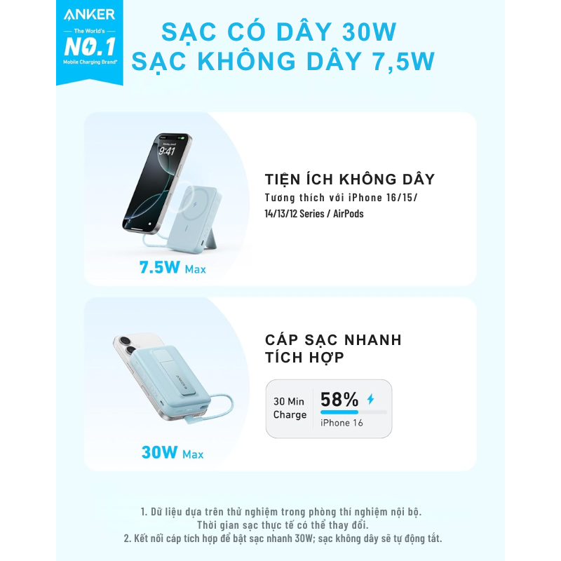 Sạc dự phòng hít từ tính Anker Zolo A1685 10000 mah, 30w, kèm dây sạc type C tương thích với iphone 15, 16 seri, AirPods - <div class="css-146c3p1 r-bcqeeo r-1ttztb7 r-qvutc0 r-37j5jr r-a023e6 r-16dba41 r-1adg3ll r-1b5gpbm r-a8ghvy" dir="ltr"><span class="css-1jxf684 r-bcqeeo r-1ttztb7 r-qvutc0 r-poiln3">Sạc dự phòng hít từ tính Anker Zolo A1685 dung lượng 10.000mAh, công suất 30W, tích hợp dây sạc USB-C tiện lợi. Tương thích hoàn hảo với iPhone 15, 16 series và AirPods, hỗ trợ sạc nhanh và không dây 7.5W. Thiết kế nhỏ gọn, có chân đế điều chỉnh linh hoạt, đáp ứng nhu cầu sử dụng đa năng.</span></div>