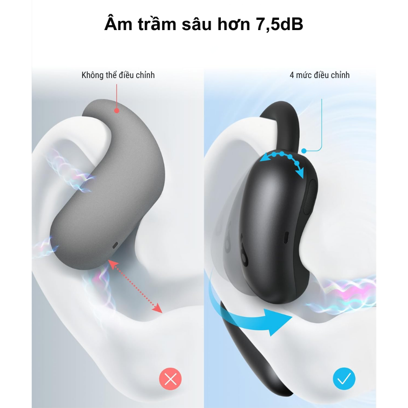 Tai nghe thể thao Bluetooth Open-ear Anker Soundcore AeroFit 2 A3874, âm thanh BassTurbo, IP55 - <div class="css-146c3p1 r-bcqeeo r-1ttztb7 r-qvutc0 r-37j5jr r-a023e6 r-16dba41 r-1adg3ll r-1b5gpbm r-a8ghvy" dir="ltr"><span class="css-1jxf684 r-bcqeeo r-1ttztb7 r-qvutc0 r-poiln3">Tai nghe thể thao Bluetooth Anker A3874 Soundcore AeroFit 2 với thiết kế tai mở, driver 20x11.5mm và công nghệ BassTurbo cho âm trầm mạnh mẽ. Chống nước IP55, pin 10 giờ (42 giờ với hộp sạc), Bluetooth 5.4, LDAC Hi-Res. Nhẹ, thoải mái, lý tưởng cho vận động và nghe nhạc ngoài trời.</span></div>