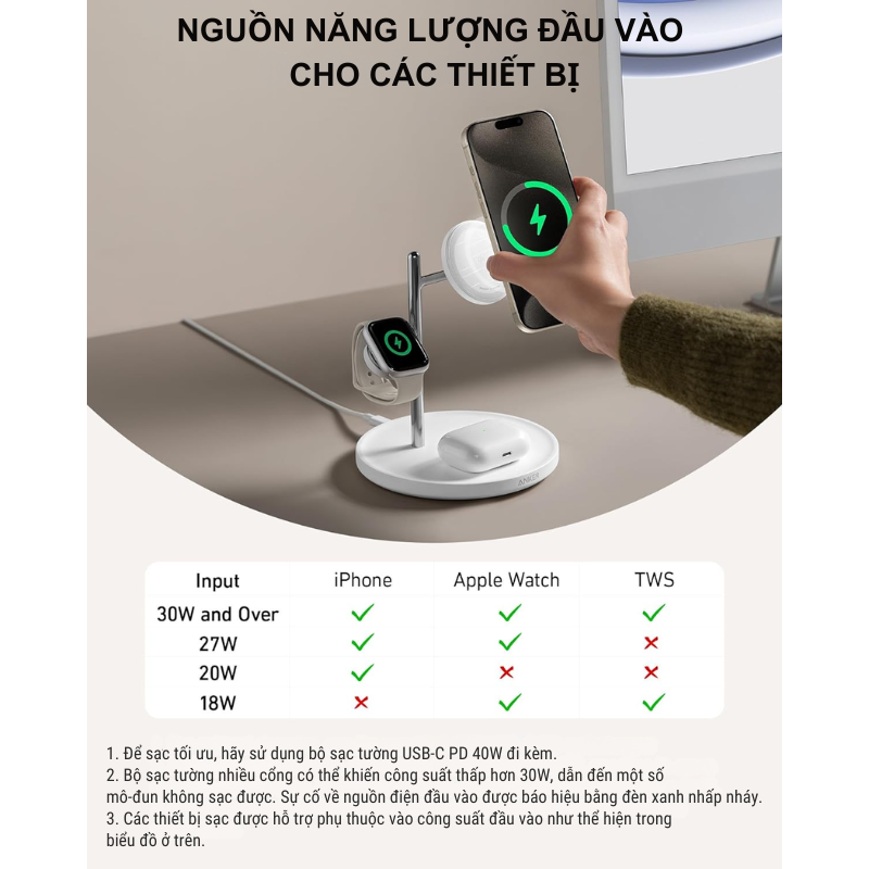 Anker A25M3 - Đế sạc không dây Anker MagGo 3-in-1 Wireless Charging Station Qi2 Certified 15W Stand Kit - <div class="css-146c3p1 r-bcqeeo r-1ttztb7 r-qvutc0 r-37j5jr r-a023e6 r-16dba41 r-1adg3ll r-1b5gpbm r-a8ghvy" dir="ltr"><span class="css-1jxf684 r-bcqeeo r-1ttztb7 r-qvutc0 r-poiln3">Đế sạc không dây Anker MagGo 3-in-1 (A25M3) với công nghệ Qi2 Certified, cung cấp sạc nhanh 15W cho iPhone, 5W cho Apple Watch và AirPods. Thiết kế "cây" sang trọng, tích hợp ActiveShield 2.0 an toàn, pin lâu dài. Nhỏ gọn, tương thích MagSafe, lý tưởng cho Apple Fan.</span></div>