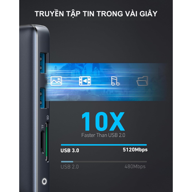 Anker A8380 - Bộ chia cổng mở rộng USB-C Anker 553 (8 in1) Ethernet, USB 3.0, SD Card, microSD, 2 cổng HDMI, PD 100W, 4K@60HZ - <div class="css-146c3p1 r-bcqeeo r-1ttztb7 r-qvutc0 r-37j5jr r-a023e6 r-16dba41 r-1adg3ll r-1b5gpbm r-a8ghvy" dir="ltr"><span class="css-1jxf684 r-bcqeeo r-1ttztb7 r-qvutc0 r-poiln3">Bộ chia cổng USB-C Anker 553 (A8380) mở rộng 8 trong 1 với 2 cổng HDMI 4K@60Hz, Ethernet 1Gbps, USB 3.0, SD/microSD và PD 100W. Nhỏ gọn, tốc độ truyền dữ liệu 5Gbps, hỗ trợ đa màn hình. Lý tưởng cho laptop như MacBook Pro, XPS, mang lại hiệu suất làm việc tối ưu.</span></div>